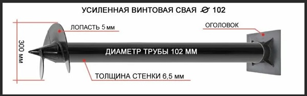 Купить сваи толщиной стенок от 6 мм в Троицке по цене 1401 рублей | Интернет-магазин свай